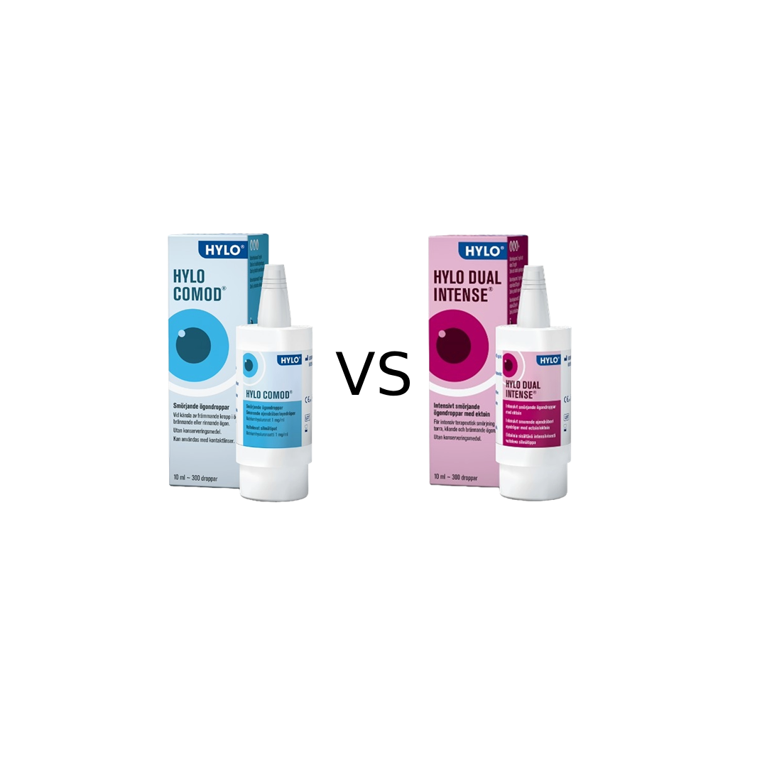Hylo Comod vs Hylo Dual Intense